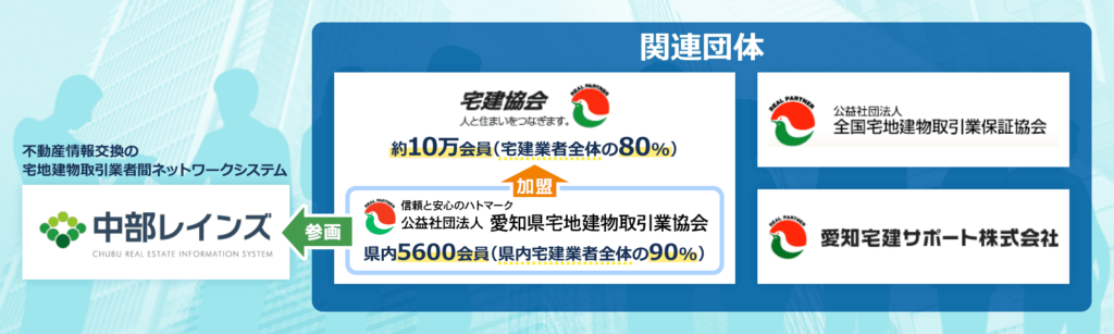 本部説明画像