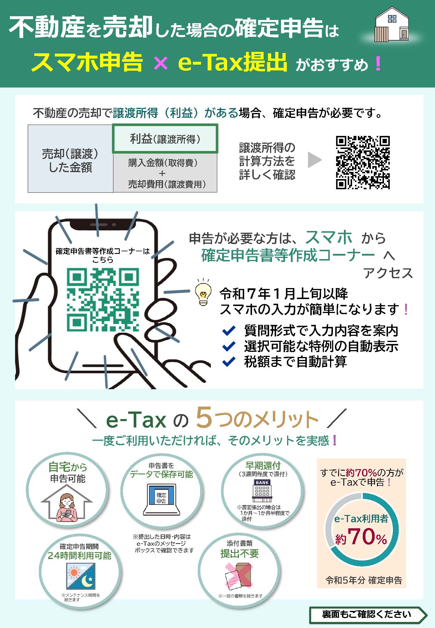 不動産を売却した場合の確定申告はスマホ申告×e-Tax提出 がおすすめ！