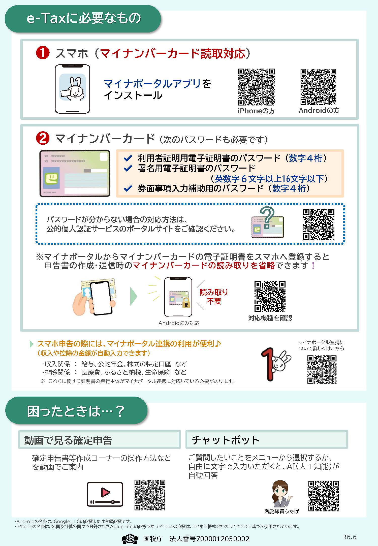 不動産を売却した場合の確定申告はスマホ申告×e-Tax提出 がおすすめ！